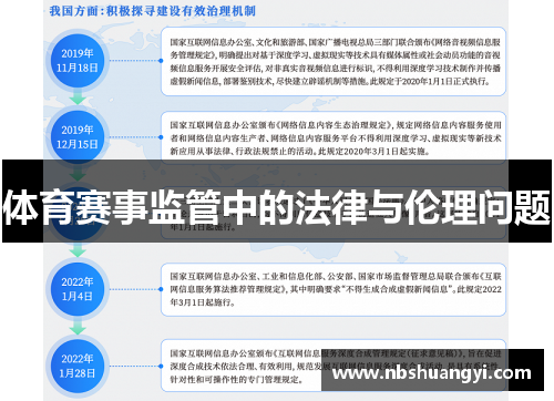 体育赛事监管中的法律与伦理问题