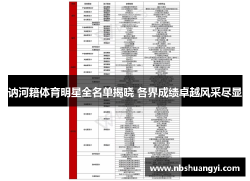 讷河籍体育明星全名单揭晓 各界成绩卓越风采尽显