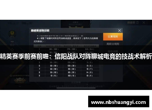 精英赛季前赛前瞻：信阳战队对阵聊城电竞的技战术解析